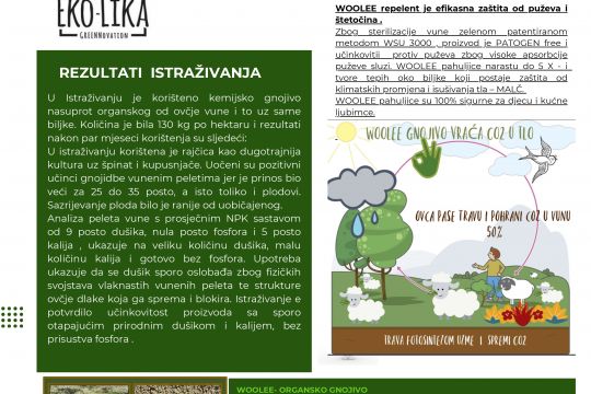 Woolee je novi član prijatelja biofila.